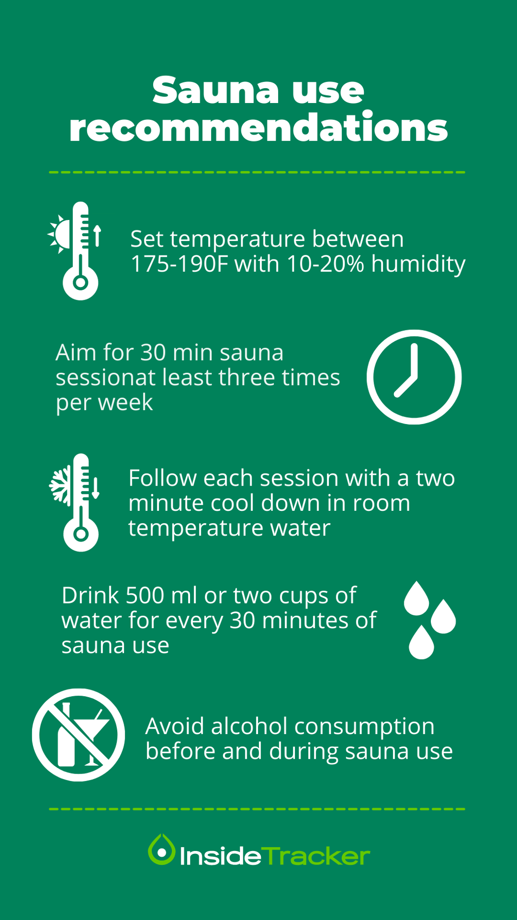 Sauna Bathing's Impacts on Heart Health and Longevity